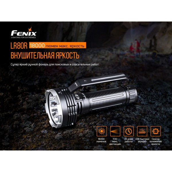 Фонарь ручной Fenix ​​LR80R 