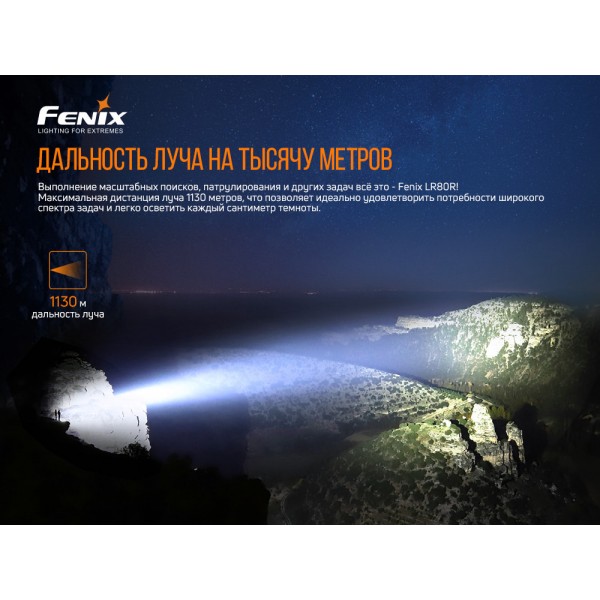 Фонарь ручной Fenix ​​LR80R 