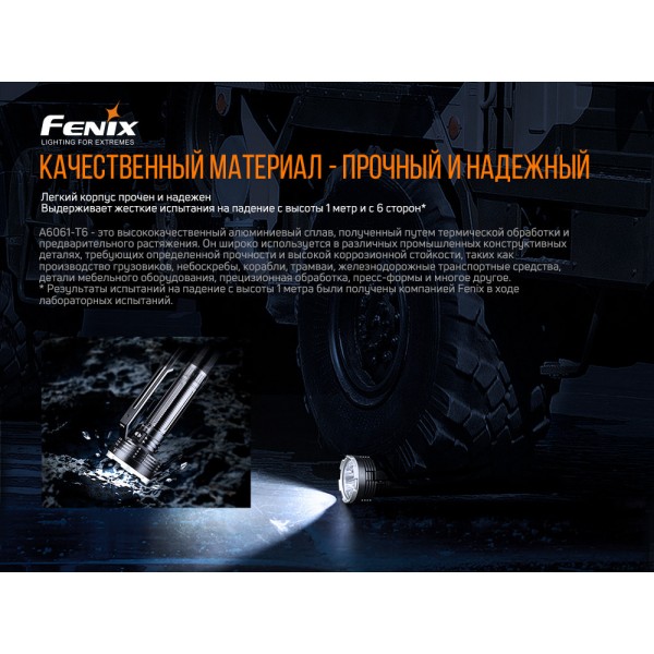 Ліхтар ручний Fenix LR80R 
