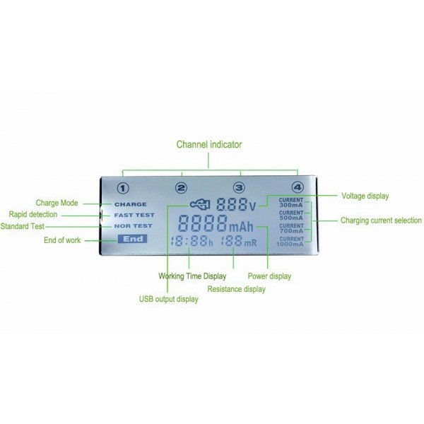 Зарядний пристрій Liitokala Lii-500, 4 канали, Ni-Mh/Li-ion, 220v/12v, Powerbank, Test