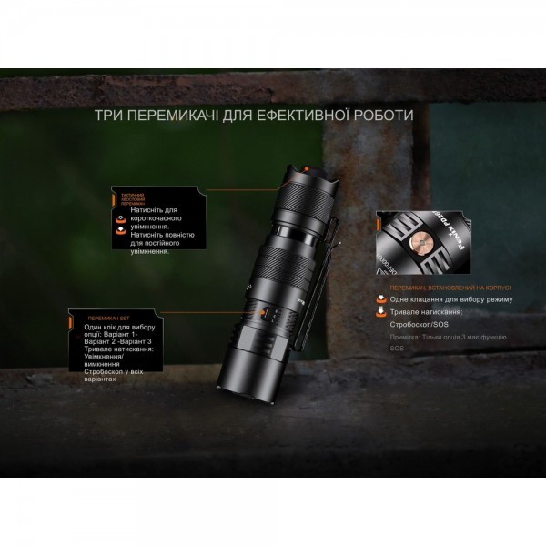 Фонарь тактический карманный Fenix ​​PD26R ACE 1300 лм