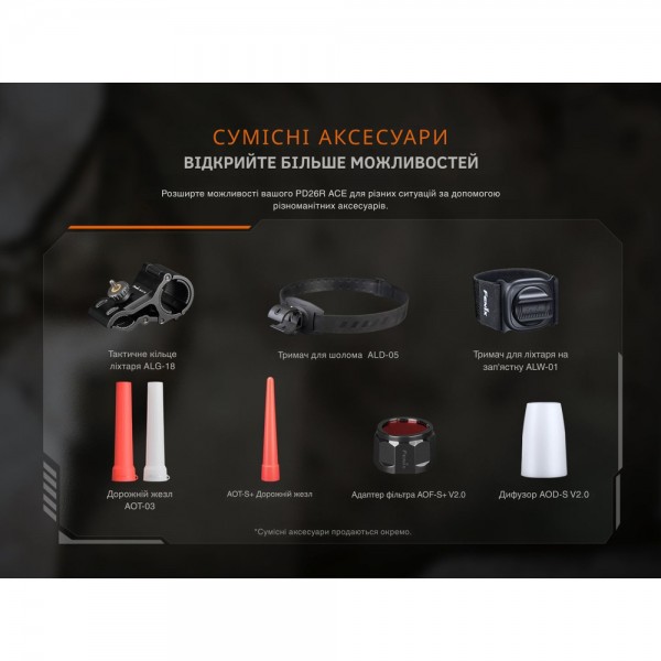 Фонарь тактический карманный Fenix ​​PD26R ACE 1300 лм