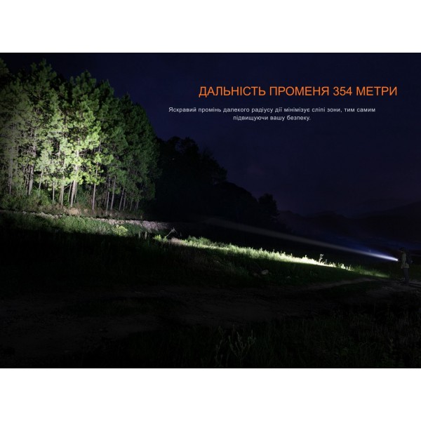 Фонарь тактический карманный Fenix ​​PD26R ACE 1300 лм