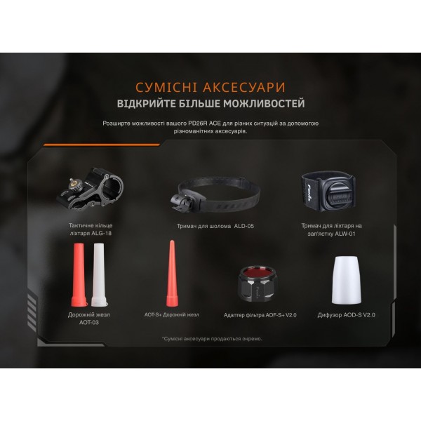 Фонарь тактический карманный Fenix ​​PD26R ACE 1300 лм