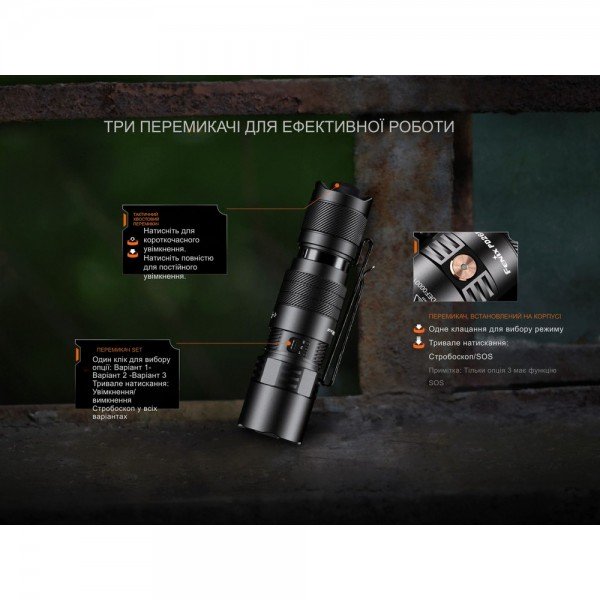 Фонарь тактический карманный Fenix ​​PD26R ACE 1300 лм