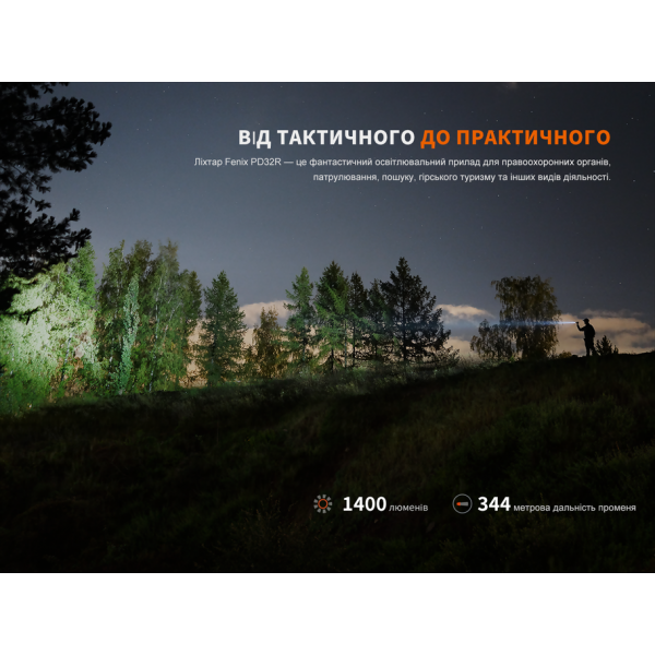 Фонарь ручной Fenix ​​PD32R
