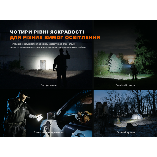 Фонарь ручной Fenix ​​PD32R