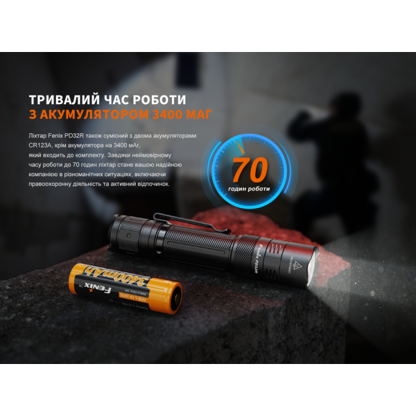 Фонарь ручной Fenix ​​PD32R