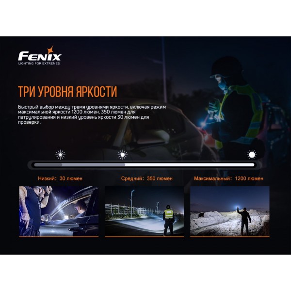 Фонарь ручной Fenix ​​PD32 V2.0 