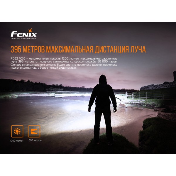 Фонарь ручной Fenix ​​PD32 V2.0 