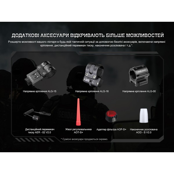 Ліхтар тактичний акумуляторний Fenix PD35R  