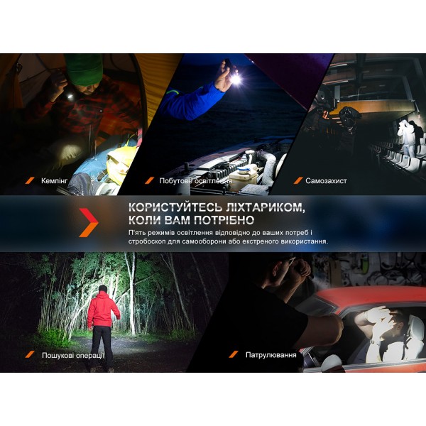 Ліхтар тактичний акумуляторний Fenix PD35R  