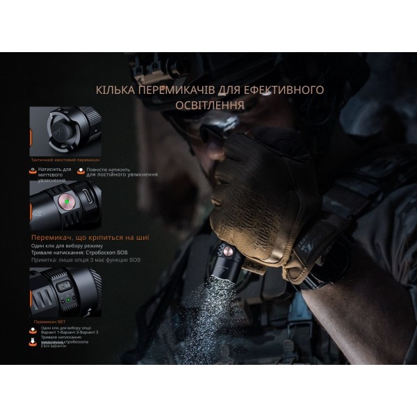 Фонарь тактический ручной Fenix ​​PD35R ACE 2000 лм