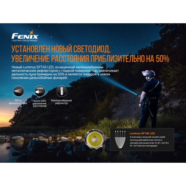 Ліхтар ручний Fenix PD35 V3.0 