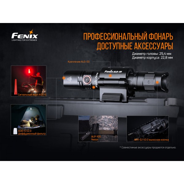 Ліхтар ручний Fenix PD35 V3.0 