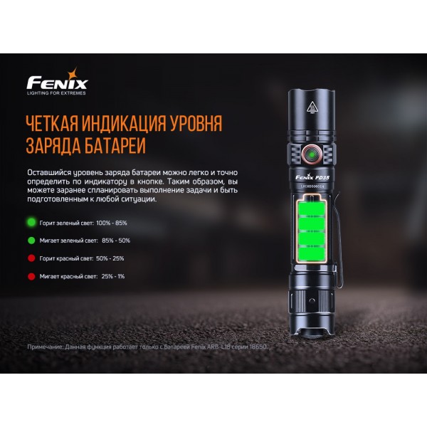 Ліхтар ручний Fenix PD35 V3.0 