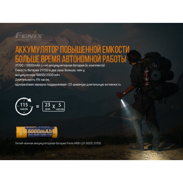 Ліхтар Fenix PD36R +Fenix E01 V2.0