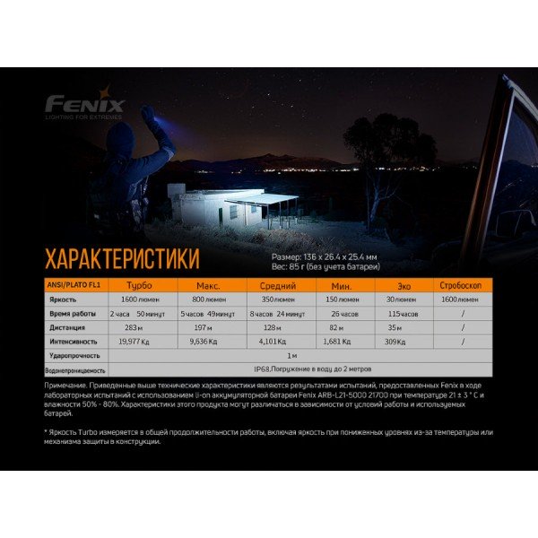 Ліхтар Fenix PD36R +Fenix E01 V2.0