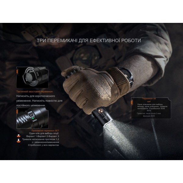 Фонарь тактический ручной Fenix ​​PD36R ACE 3000 лм