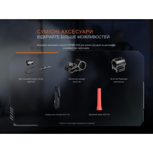 Фонарь тактический ручной Fenix ​​PD36R ACE 3000 лм