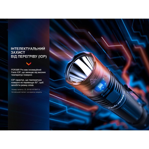 Ліхтар ручний Fenix PD36R Pro 