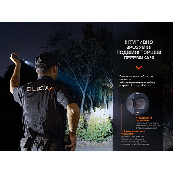 Фонарь ручной Fenix ​​PD36R Pro 