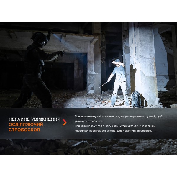 Фонарь ручной Fenix ​​PD36R Pro 