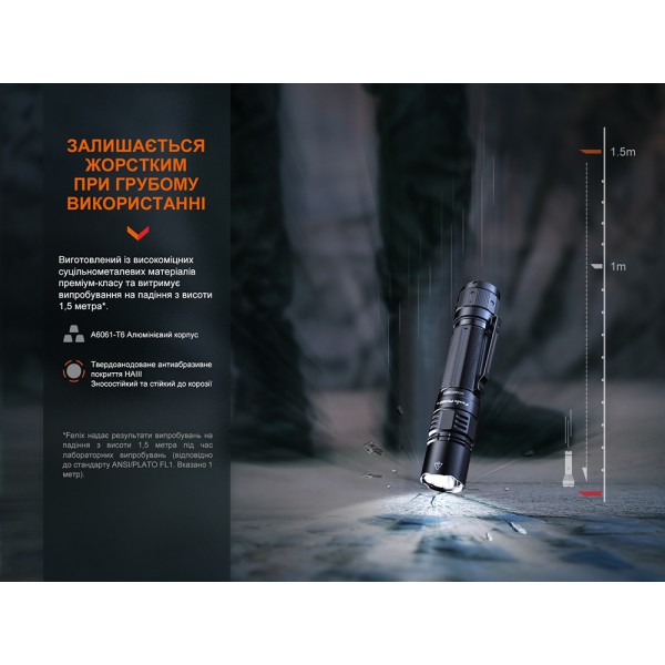 Тактичний ліхтар Fenix PD36R Pro RED + аккумулятор, кабель USB 