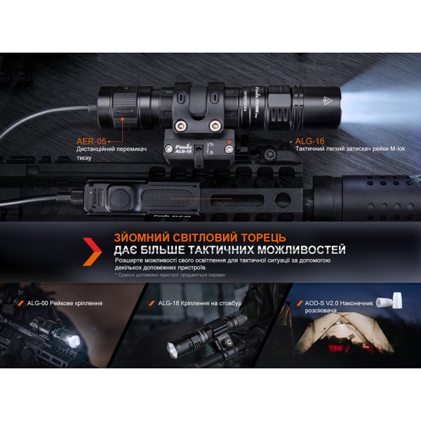 Тактический фонарь Fenix ​​PD36R Pro RED + аккумулятор, кабель USB 