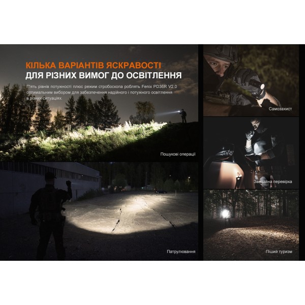 Ліхтар ручний Fenix PD36R V2.0
