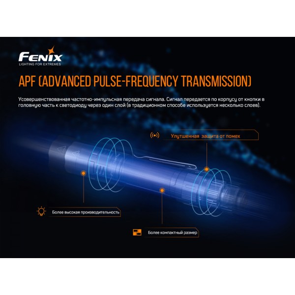 Фонарь ручной Fenix ​​PD36TAC + аккумулятор, кабель USB 
