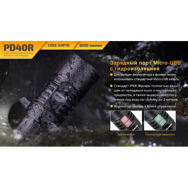 Фонарь Fenix ​​PD40R + аккумулятор и зарядка