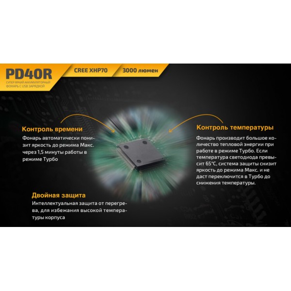 Фонарь Fenix ​​PD40R + аккумулятор и зарядка