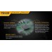 Фонарь Fenix ​​PD40R + аккумулятор и зарядка