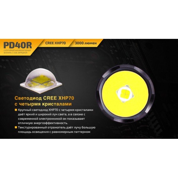 Ліхтар Fenix PD40R + акумулятор та зарядка