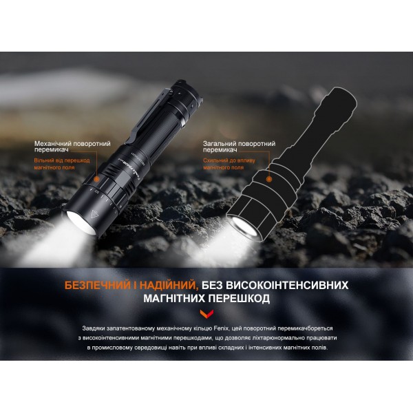 Ліхтар ручний Fenix PD40R V3.0, 3000 lm 