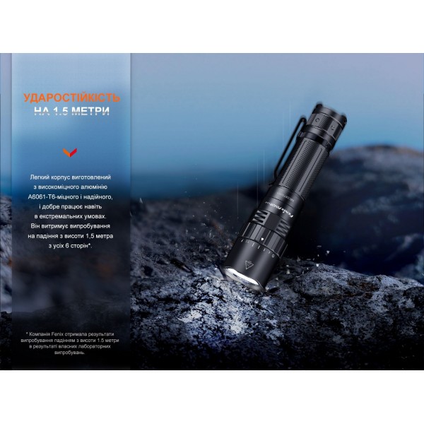 Ліхтар ручний Fenix PD40R V3.0, 3000 lm 