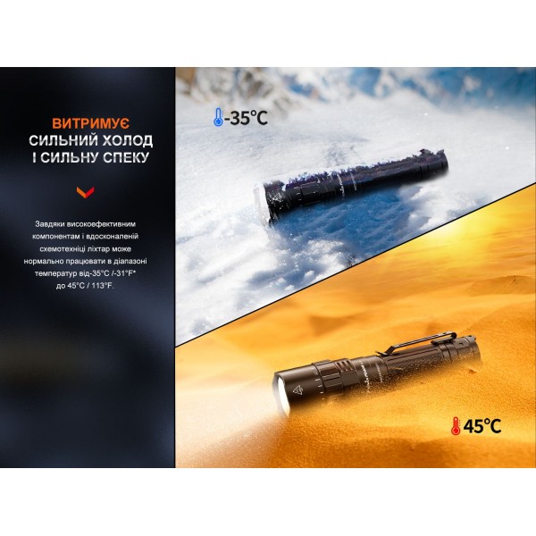 Ліхтар ручний Fenix PD40R V3.0, 3000 lm 