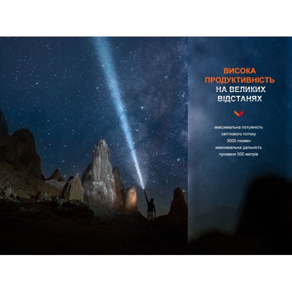 Ліхтар ручний Fenix PD40R V3.0, 3000 lm 