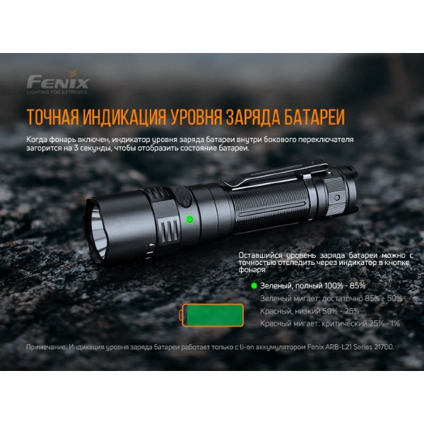 Фонарь Fenix ​​PD40R V2.0 + аккумулятор, кабель USB 