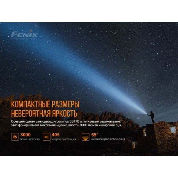 Фонарь Fenix ​​PD40R V2.0 + аккумулятор, кабель USB 