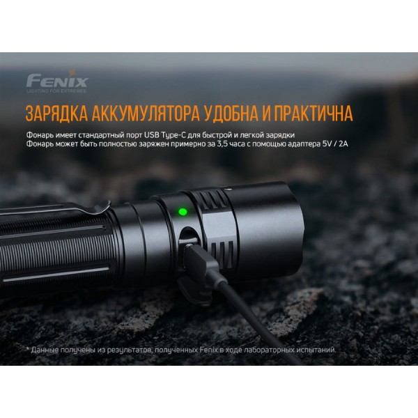 Фонарь Fenix ​​PD40R V2.0 + аккумулятор, кабель USB 