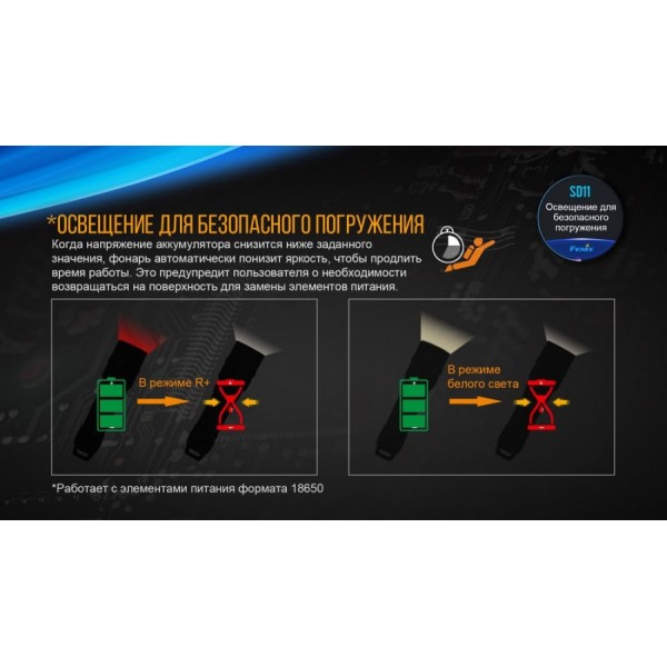 Подводный фонарь Fenix ​​SD11+ Складной нож в подарок!
