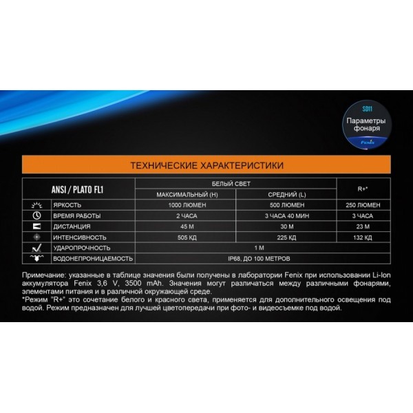 Подводный фонарь Fenix ​​SD11+ Складной нож в подарок!