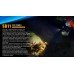 Подводный фонарь Fenix ​​SD11+ Складной нож в подарок!