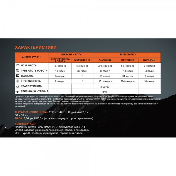 Фонарь налобный тактический с красным светом Fenix ​​Scout (HM23 V2.0) Лимитированная серия