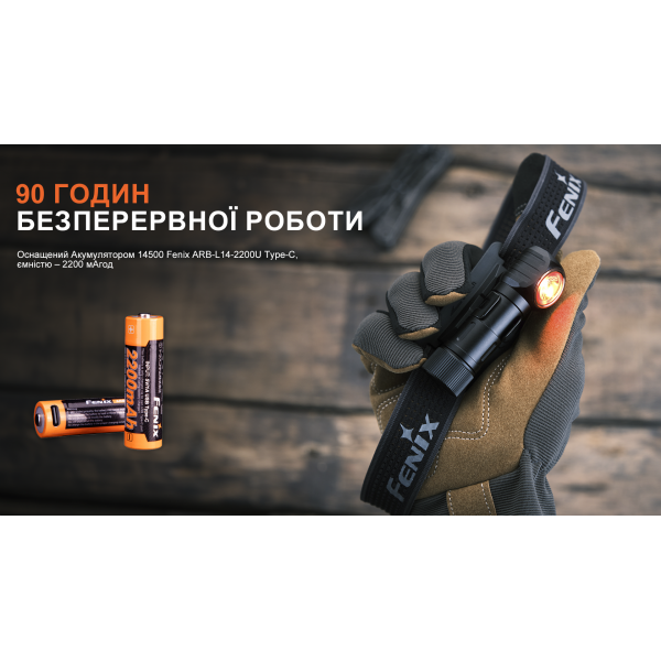 Фонарь налобный тактический с красным светом Fenix ​​Scout (HM23 V2.0) Лимитированная серия