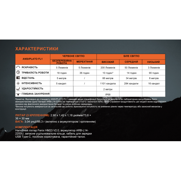 Фонарь налобный тактический с красным светом Fenix ​​Scout (HM23 V2.0) Лимитированная серия