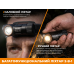 Тактичний налобний ліхтар Fenix Scout Pro (HM50R V2.0) з червоним та зеленим світлом | Лімітована серія