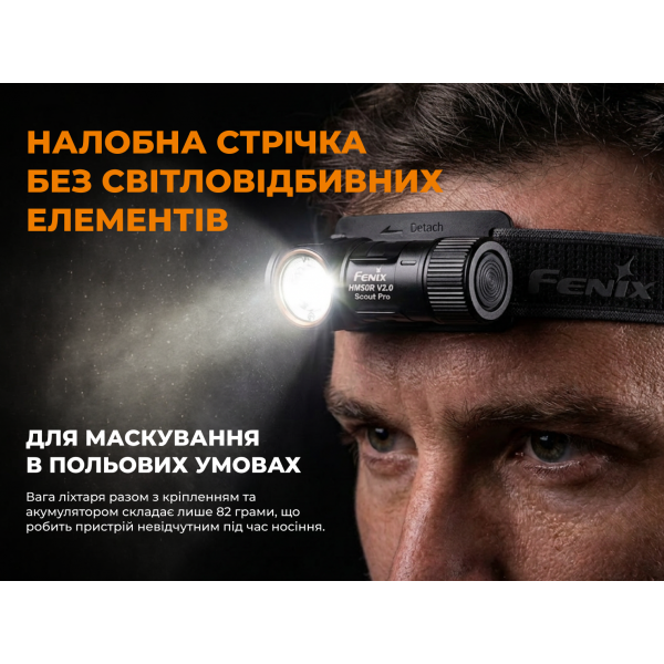 Тактичний налобний ліхтар Fenix Scout Pro (HM50R V2.0) з червоним та зеленим світлом | Лімітована серія